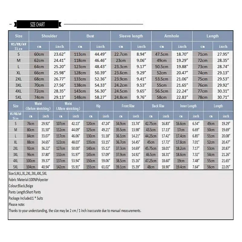 Sd3b0f344d98f43909e6490a8c1573ec8D